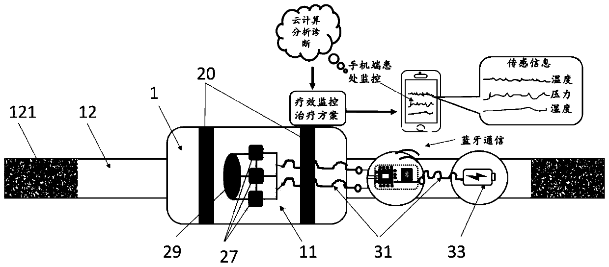 Wearable real-time monitoring device for traumatic injury treatment