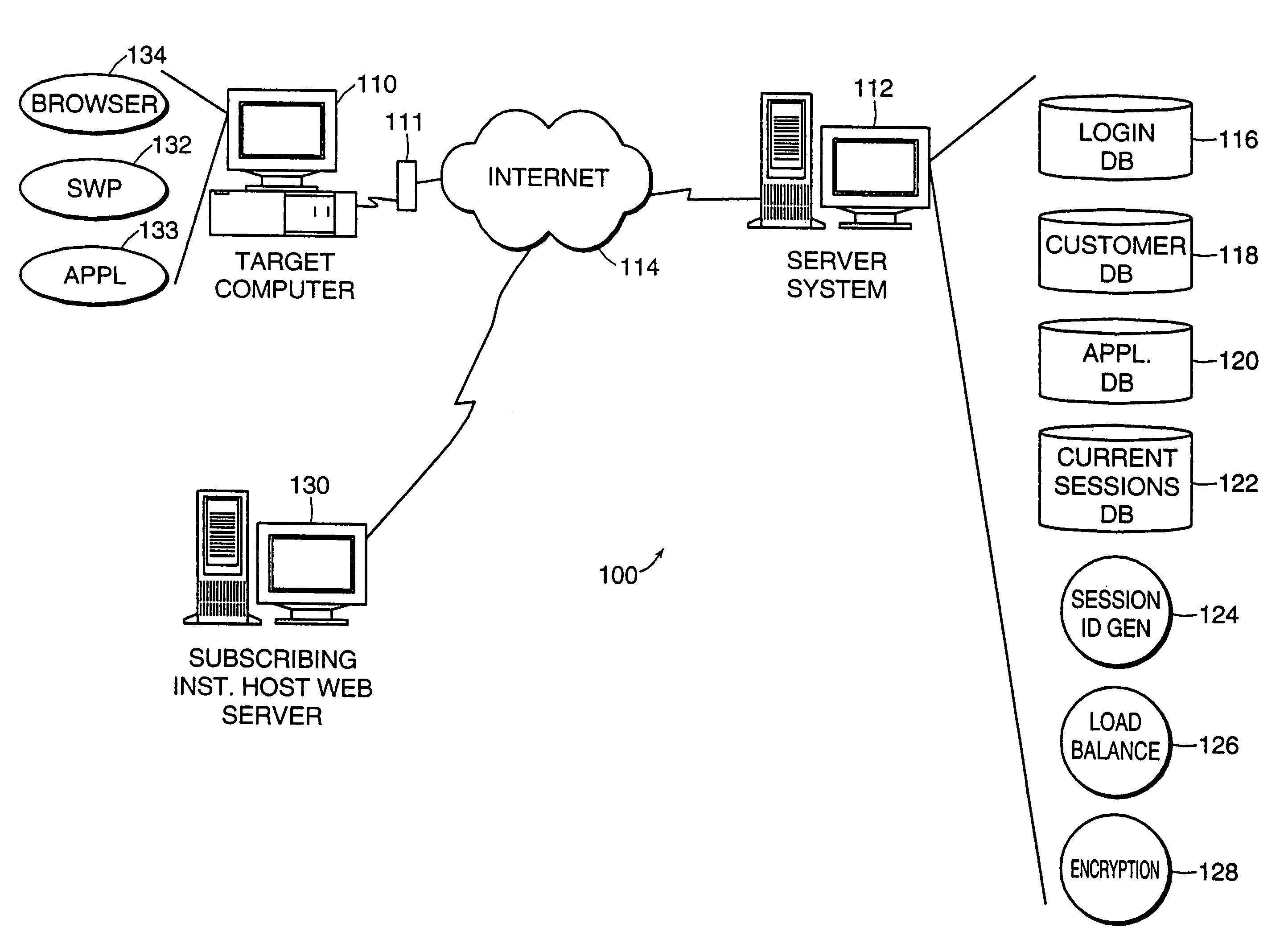 Method and system for serving software applications to client computers