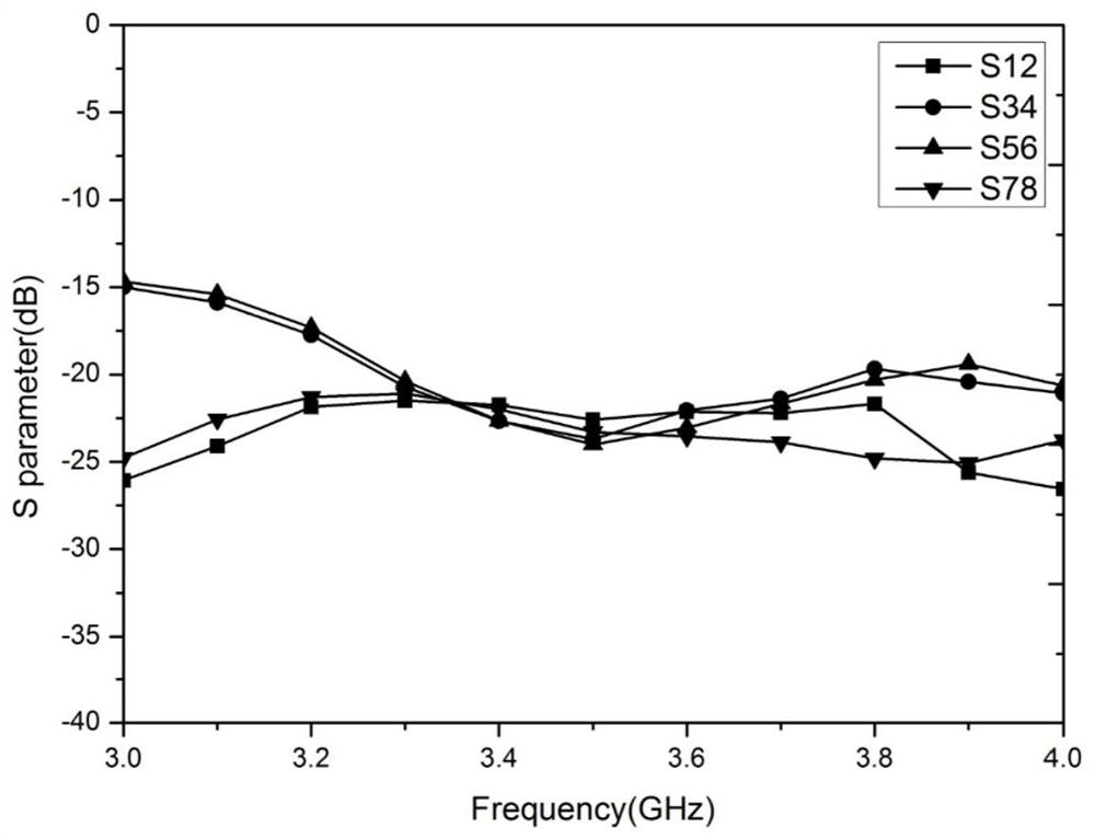 High-isolation 5G base station antenna and wireless communication terminal