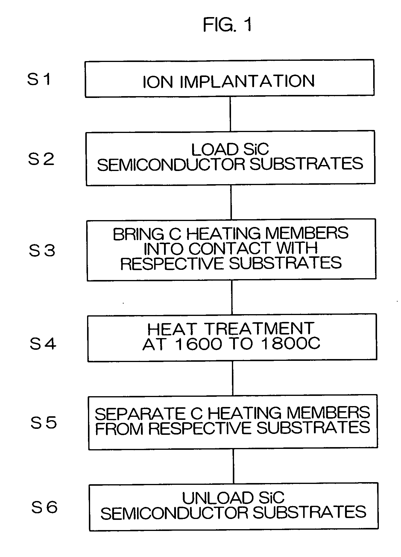 Production method for semiconductor device