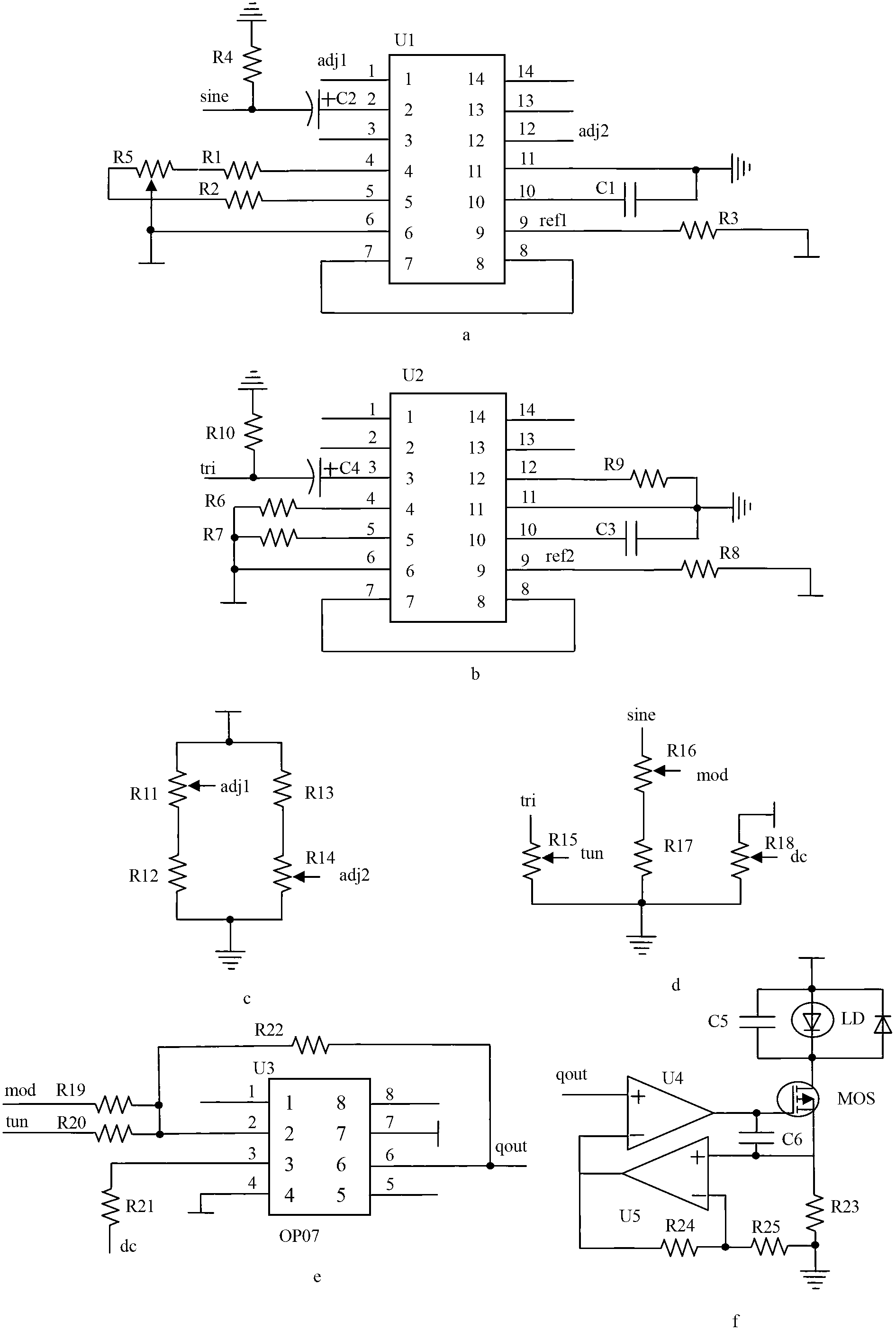 Laser infrared gas analyzer based on TDLAS-WMS (tunable diode laser absorption spectroscopy-wavelength modulation spectroscopy)