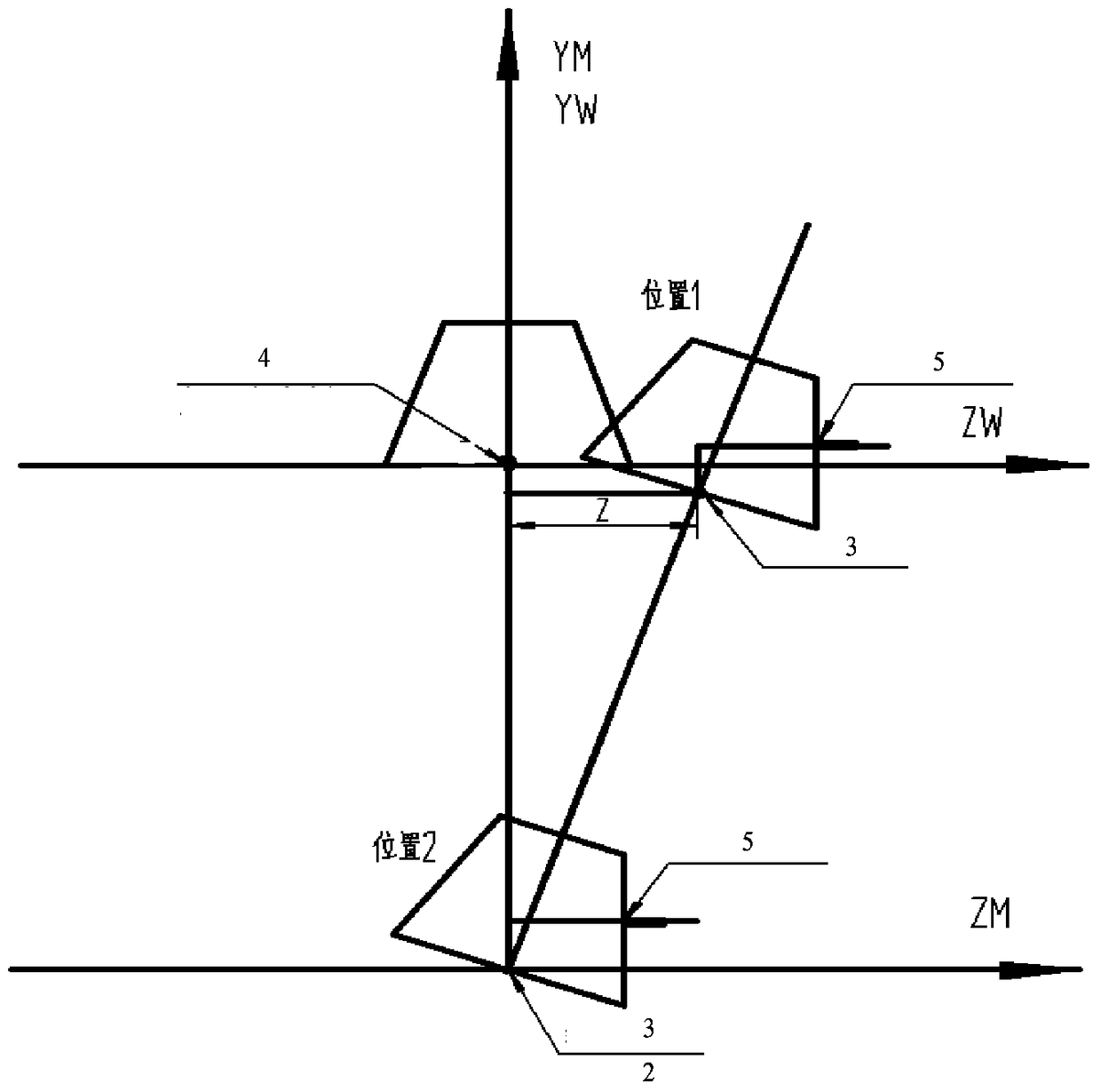 A Machining Method of Numerical Control Machine Tool to Eliminate Height Position Difference