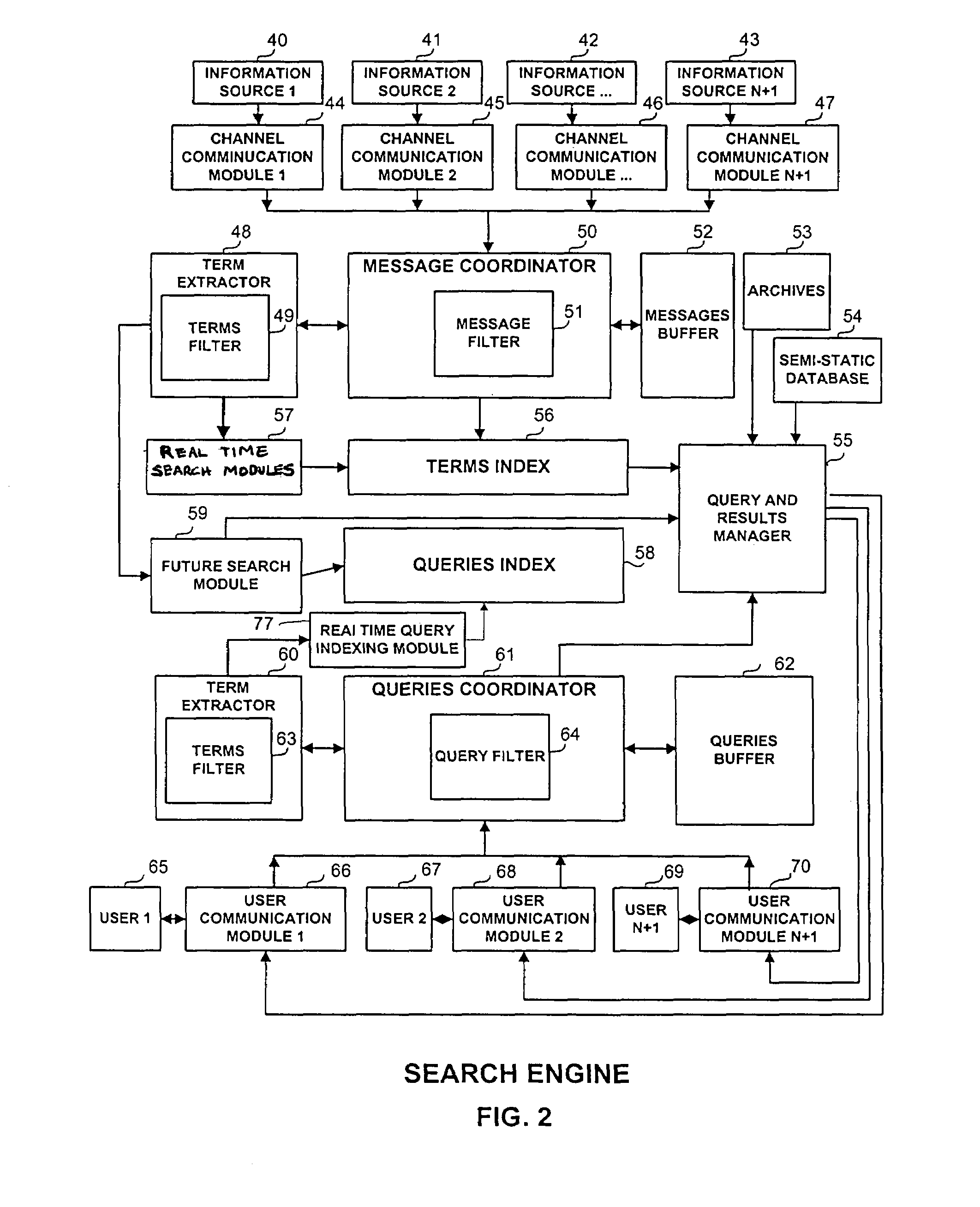 System and method for real-time searching