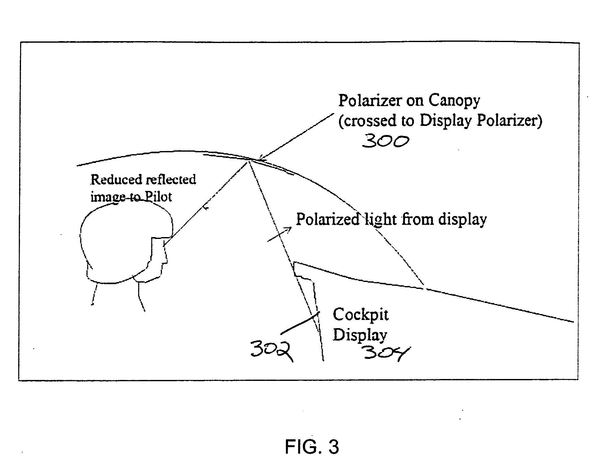 Method for eliminating strong ambient light in aircraft cockpits