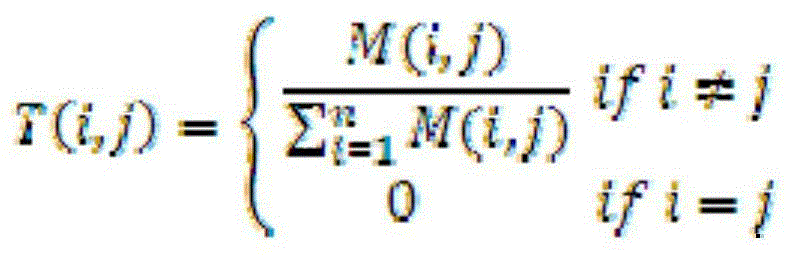 Behavioral abnormality automatic detection method and behavioral abnormality automatic detection system aiming at computer system