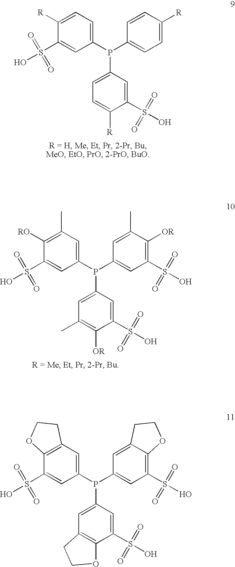 Prolonged FIX Analogues and Derivatives