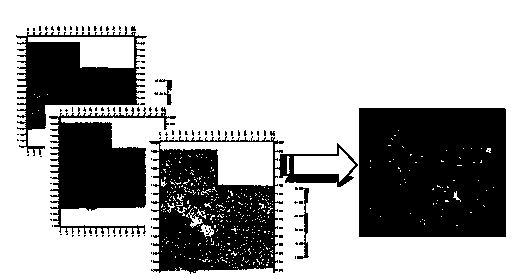 Sand-mud stone thin interbed reservoir thickness prediction method