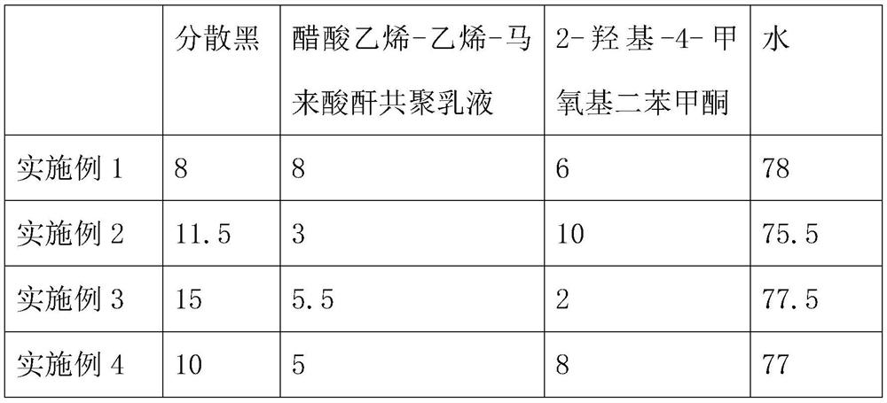 Grass-proof cloth and preparation method thereof