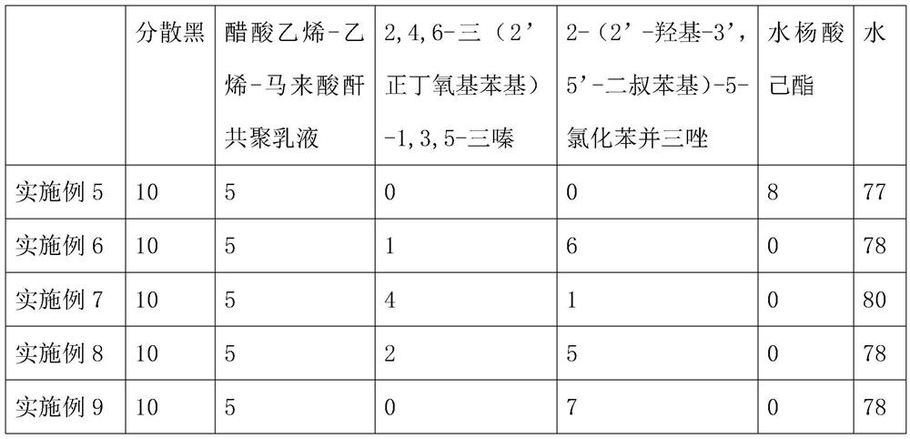 Grass-proof cloth and preparation method thereof