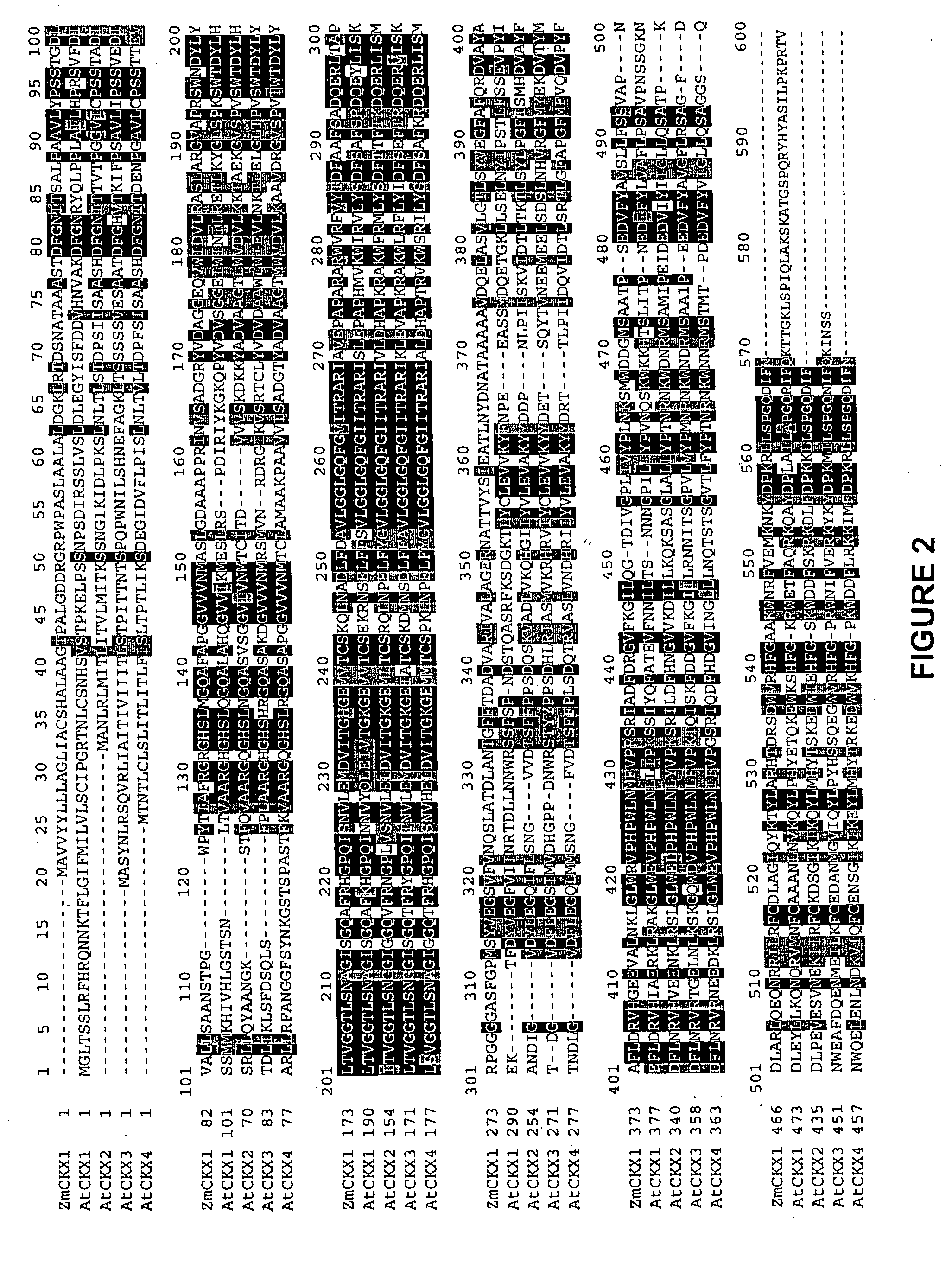 Method for modifying plant morphology, biochemistry and physiology