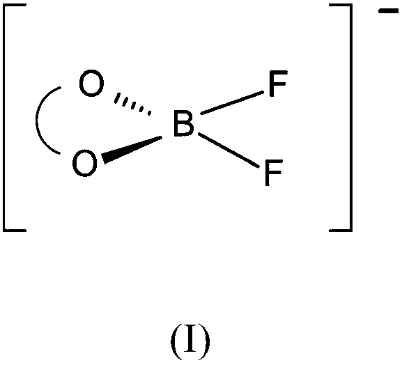 Preparation of difluoro chelato borate salts