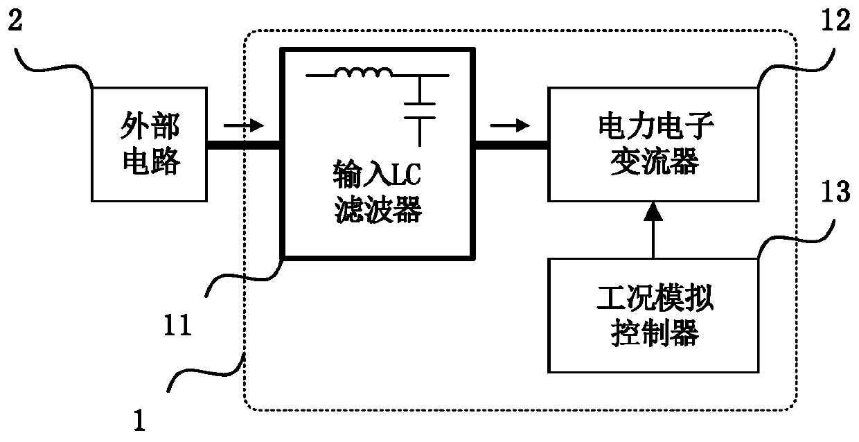 Power electronic system operating condition simulation device with input LC filter