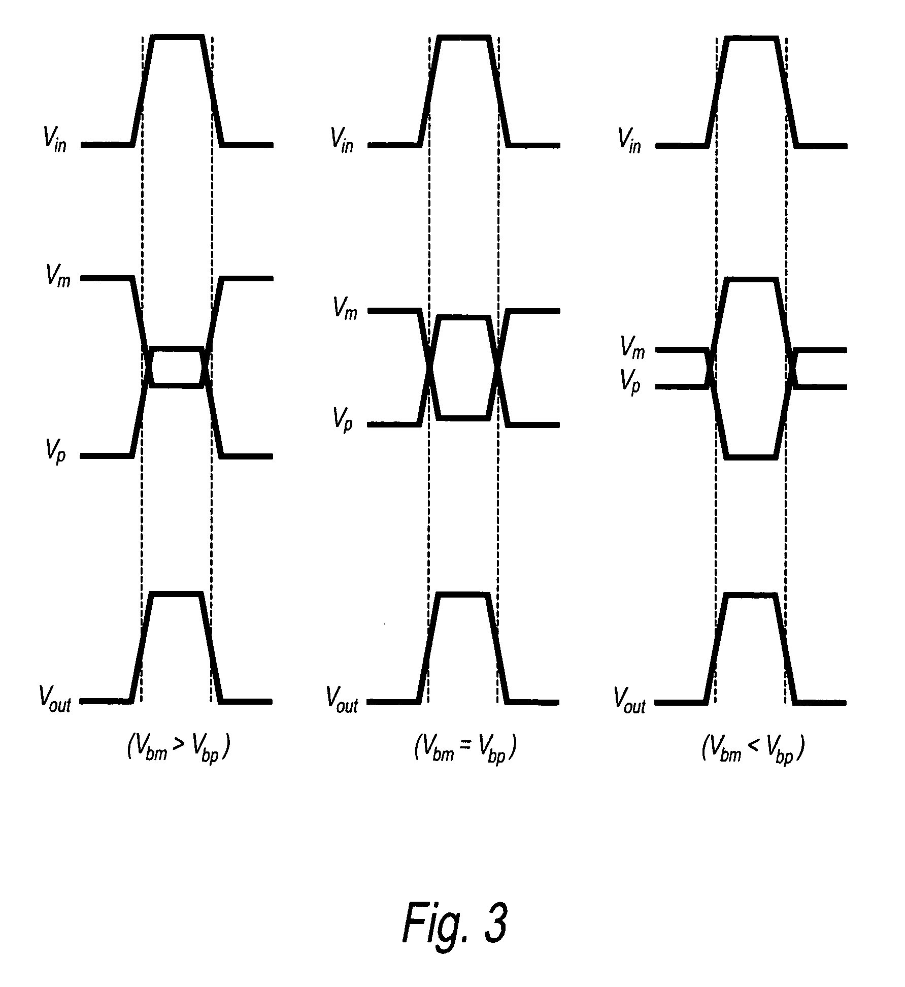 Method and apparatus for skew adjustment, data transmission system having skew adjustability