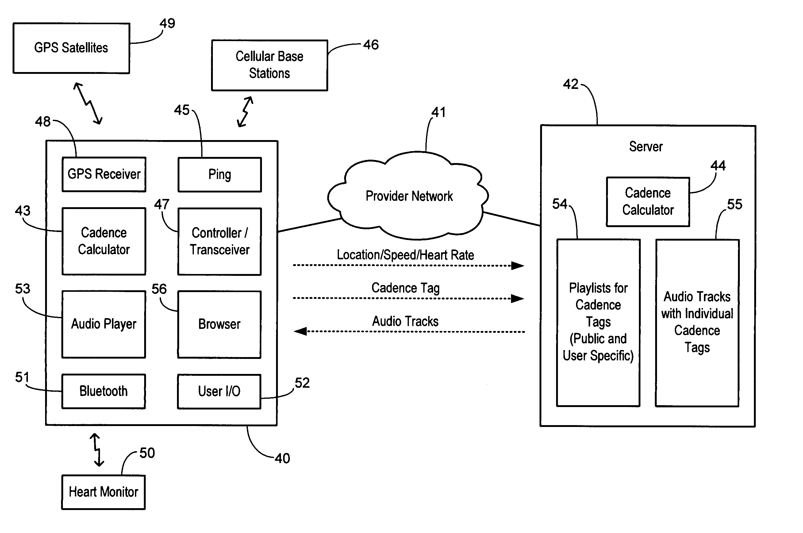 Network media service with track delivery adapted to a user cadence