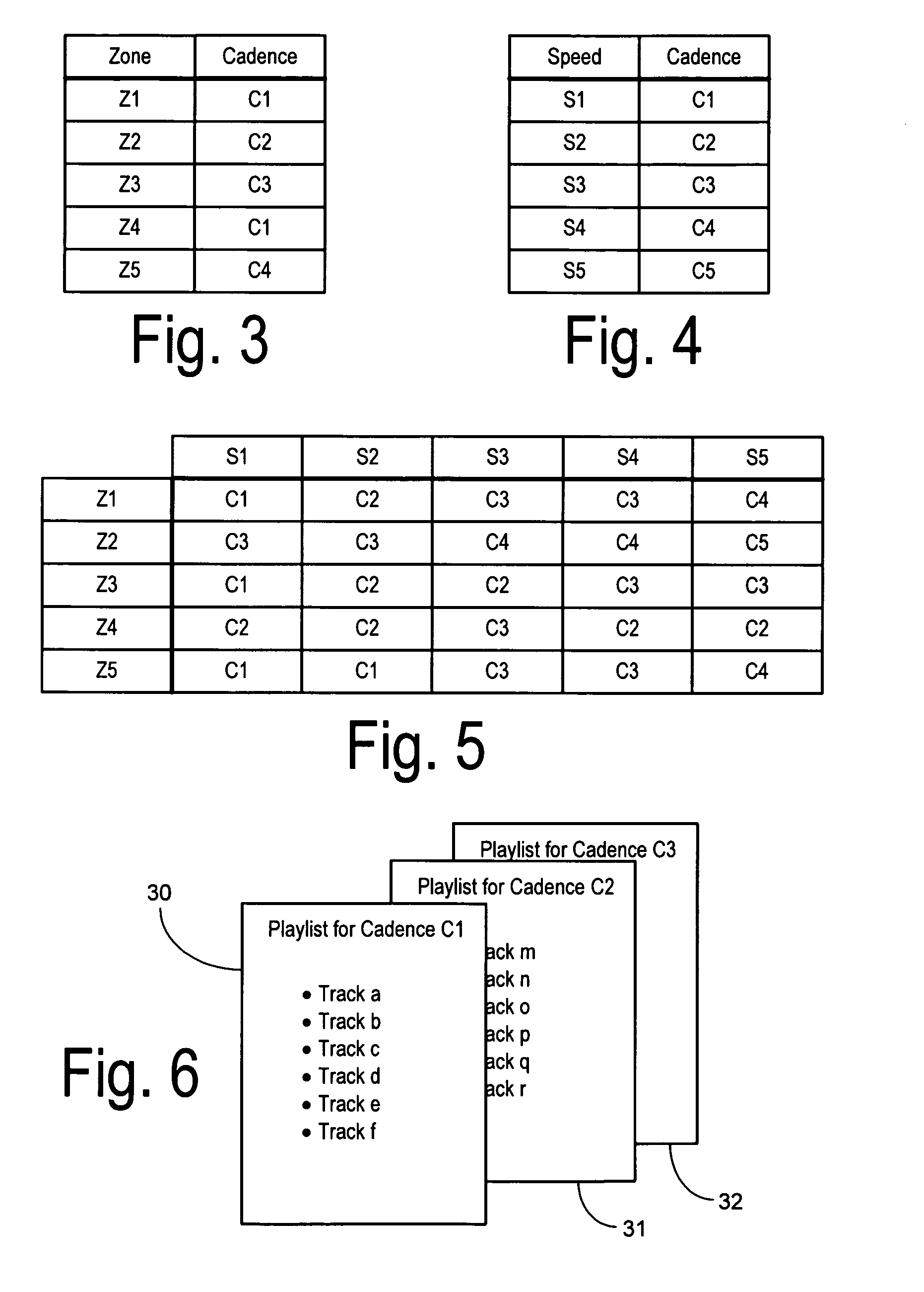 Network media service with track delivery adapted to a user cadence