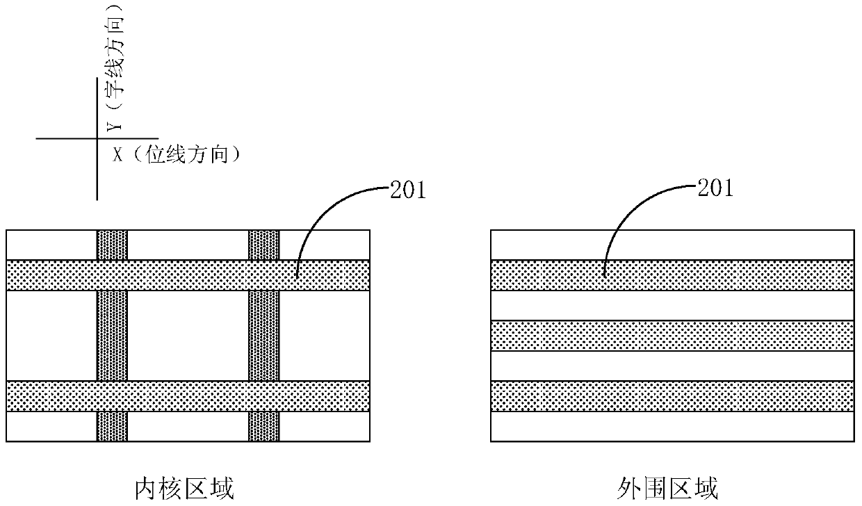 A method of manufacturing a semiconductor device