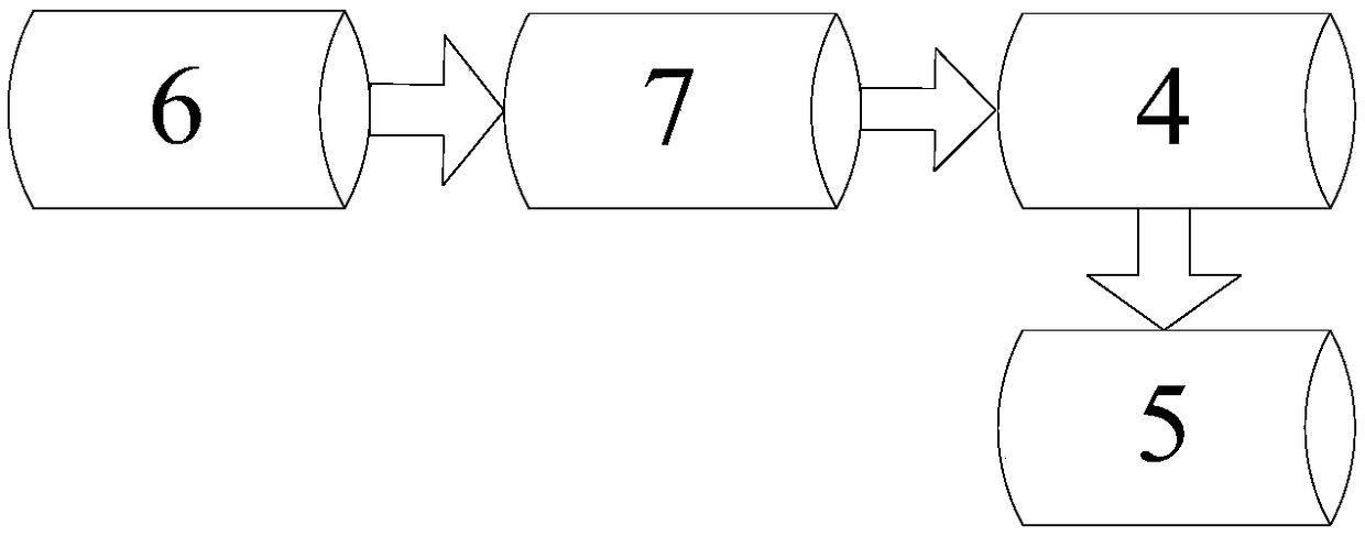 Dynamic working condition system of pollution source and using method thereof