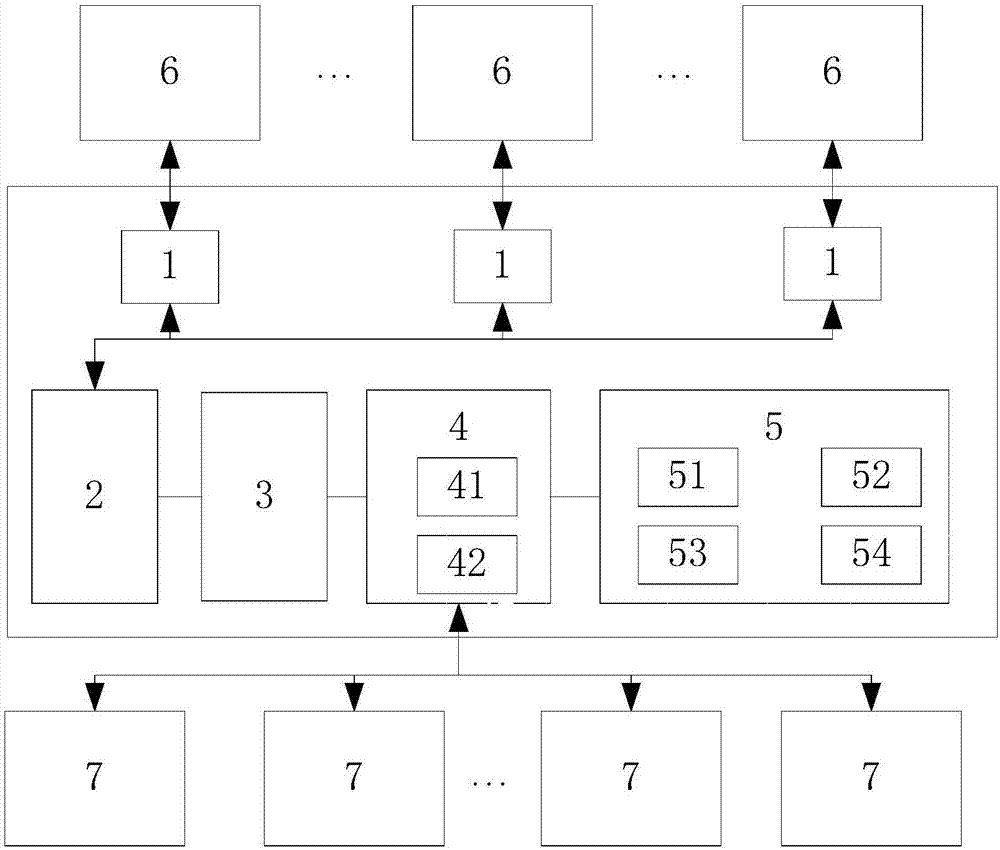 Commercial health insurance on-line direct compensation intelligent recommendation system, and method thereof