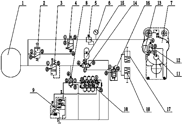 Driving safety protection device of underground trackless auxiliary transport vehicle