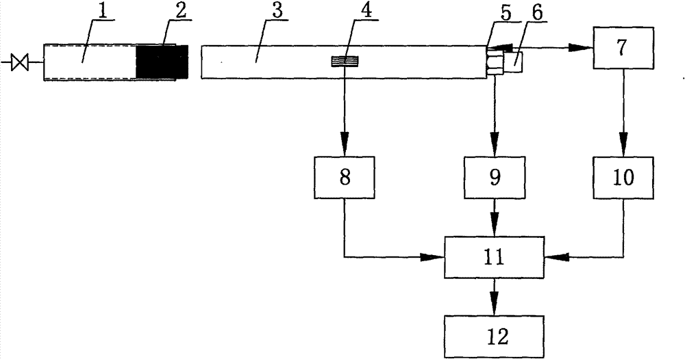 Broadband high range accelerometer frequency response characteristic calibrating device and method thereof