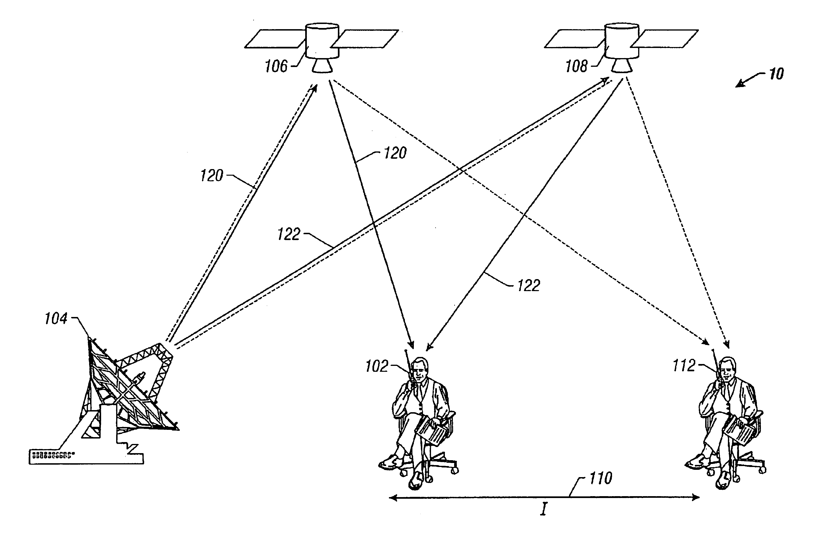 Coherent synchronization of code division multiple access signals