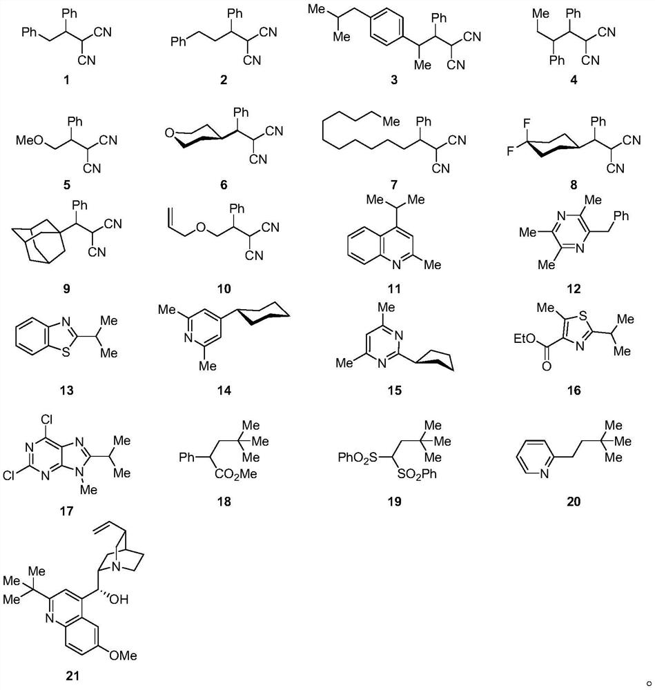 Photo-oxidation reduction catalysis method