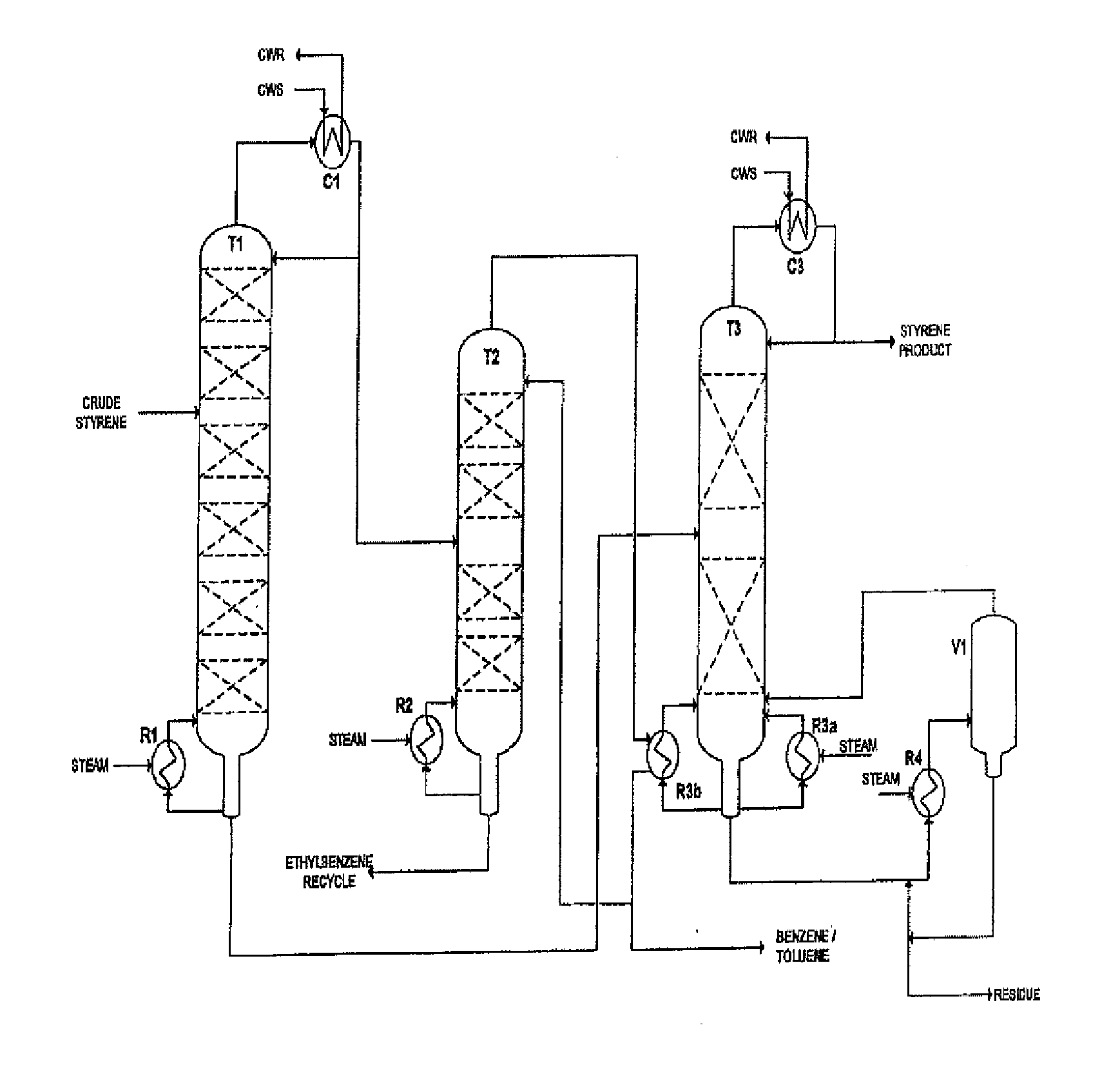 Method for reducing energy consumption in a process to purify styrene monomer