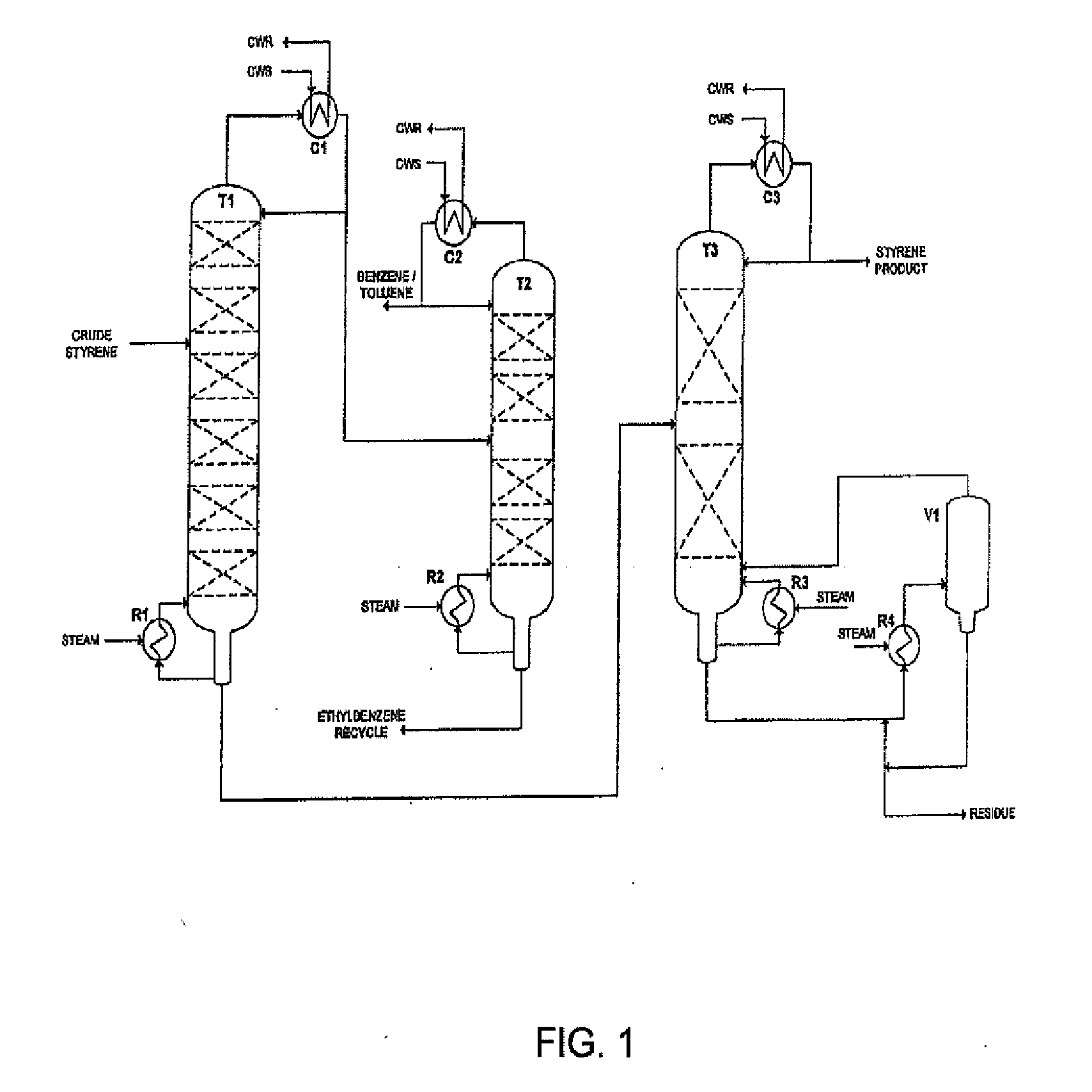 Method for reducing energy consumption in a process to purify styrene monomer