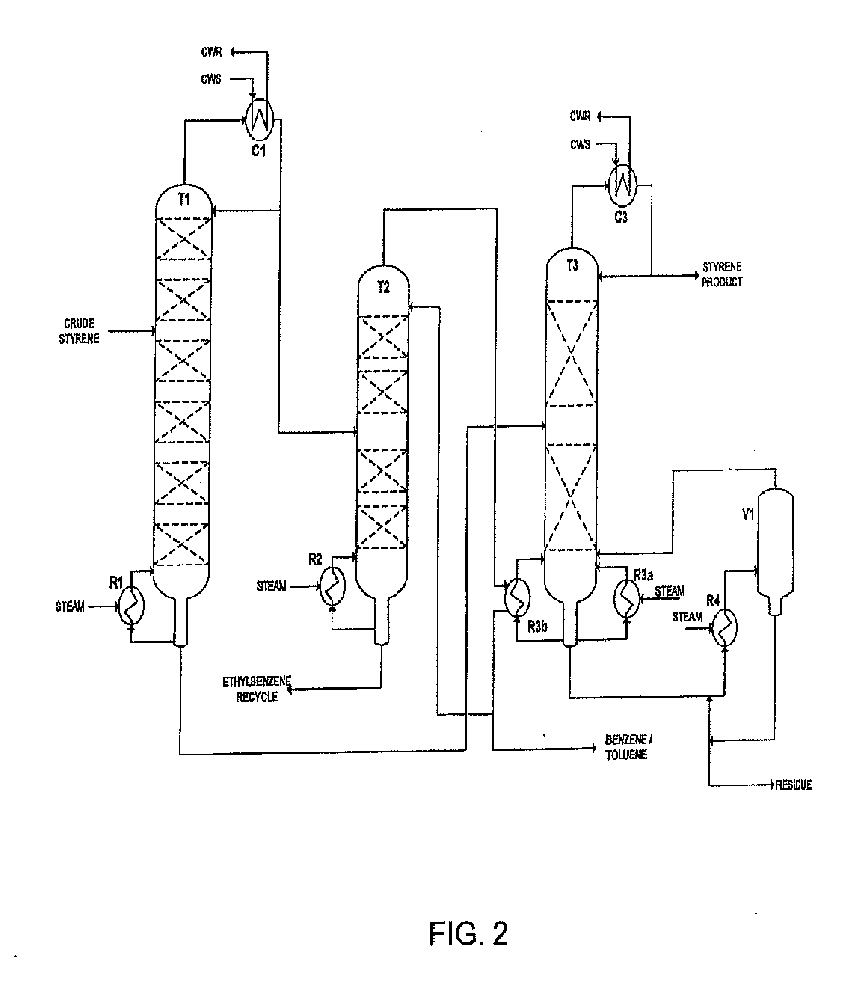 Method for reducing energy consumption in a process to purify styrene monomer