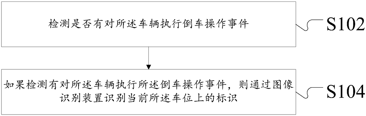 Determination method and apparatus of parking space in indoor parking lot