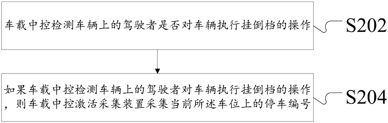 Determination method and apparatus of parking space in indoor parking lot