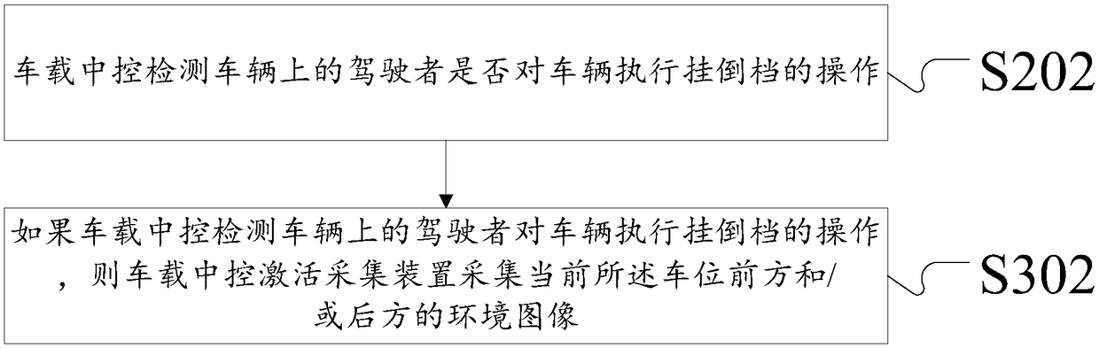 Determination method and apparatus of parking space in indoor parking lot