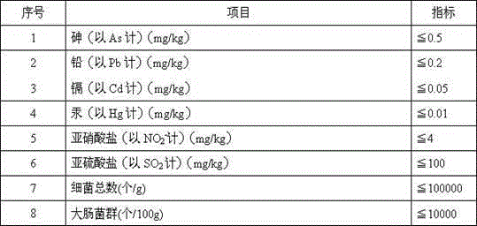 Freeze-dried nutritional vegetable-fruit product special for moderate-physical-labor consumption people