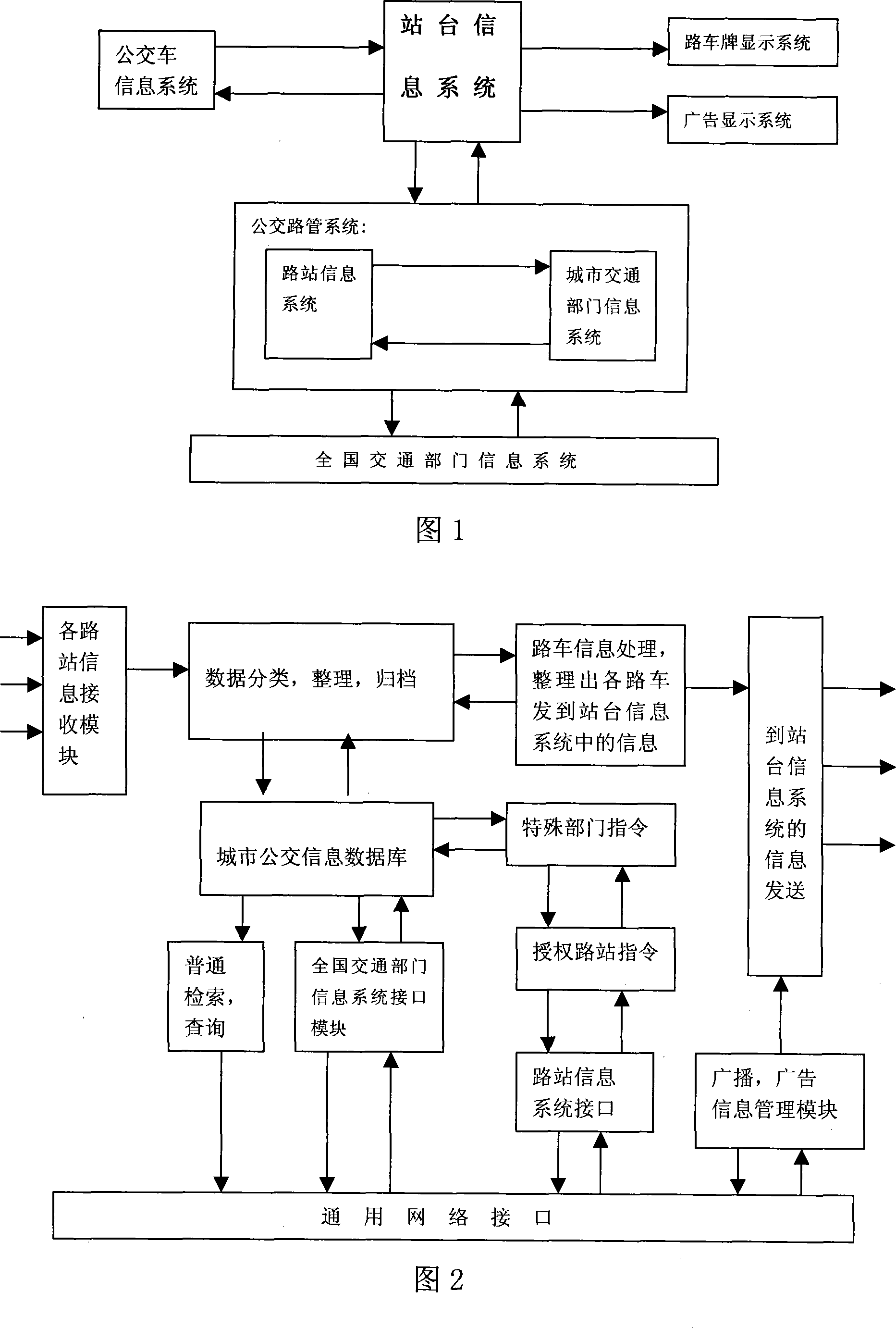 Public transport operation management system