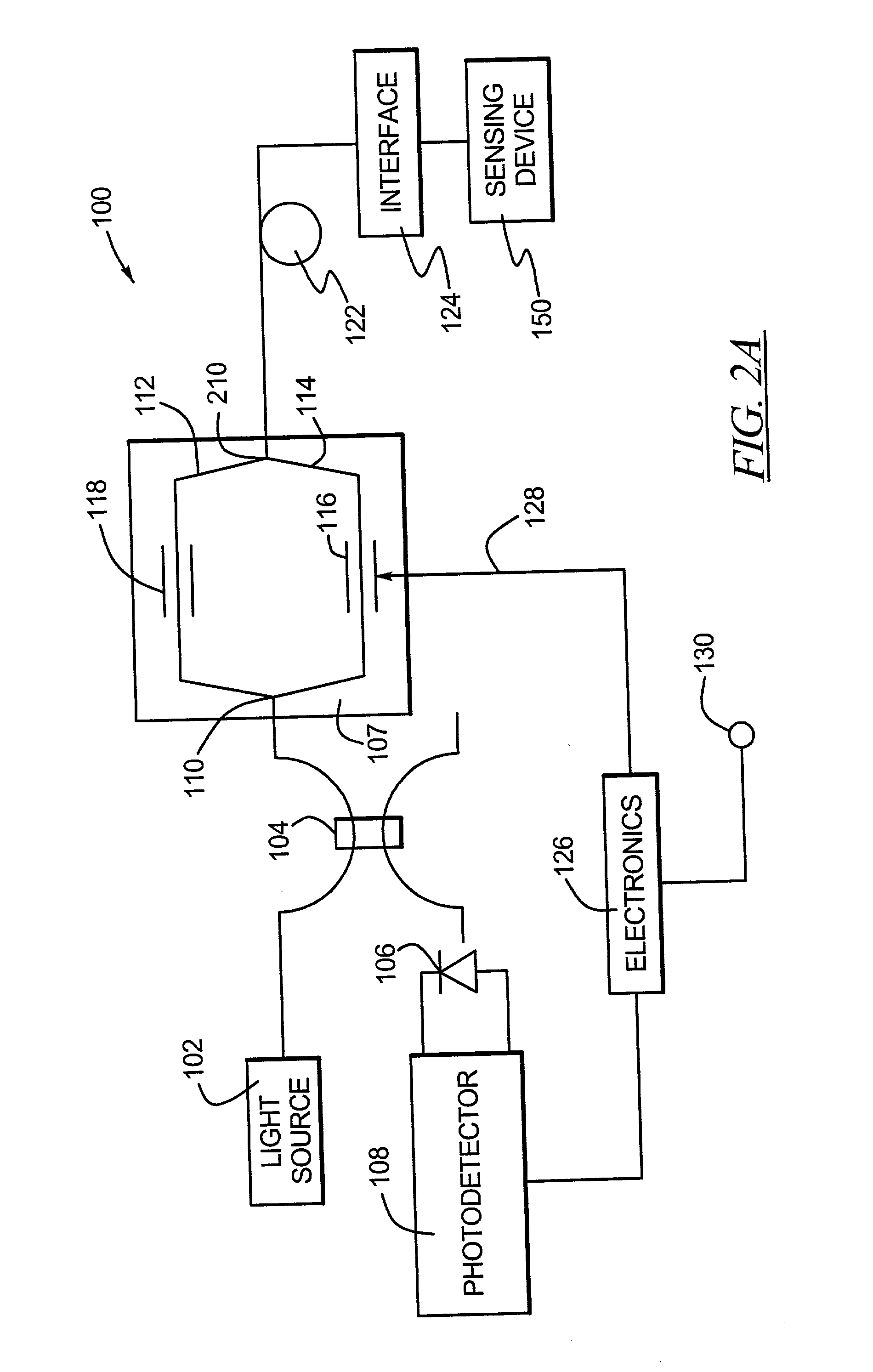 Fiber optic sensor