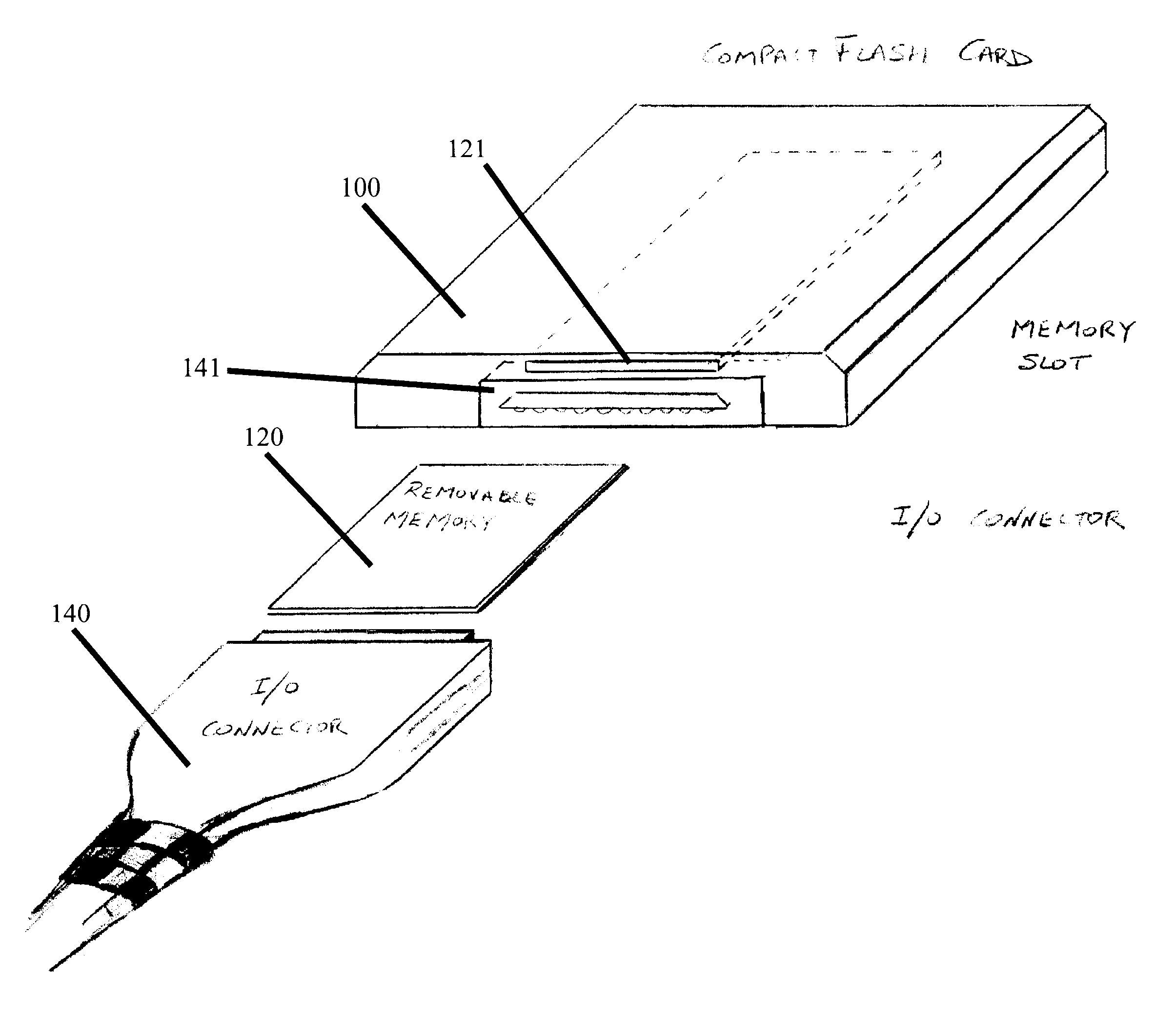 First-level removable module having bar code I/O and second-level removable memory