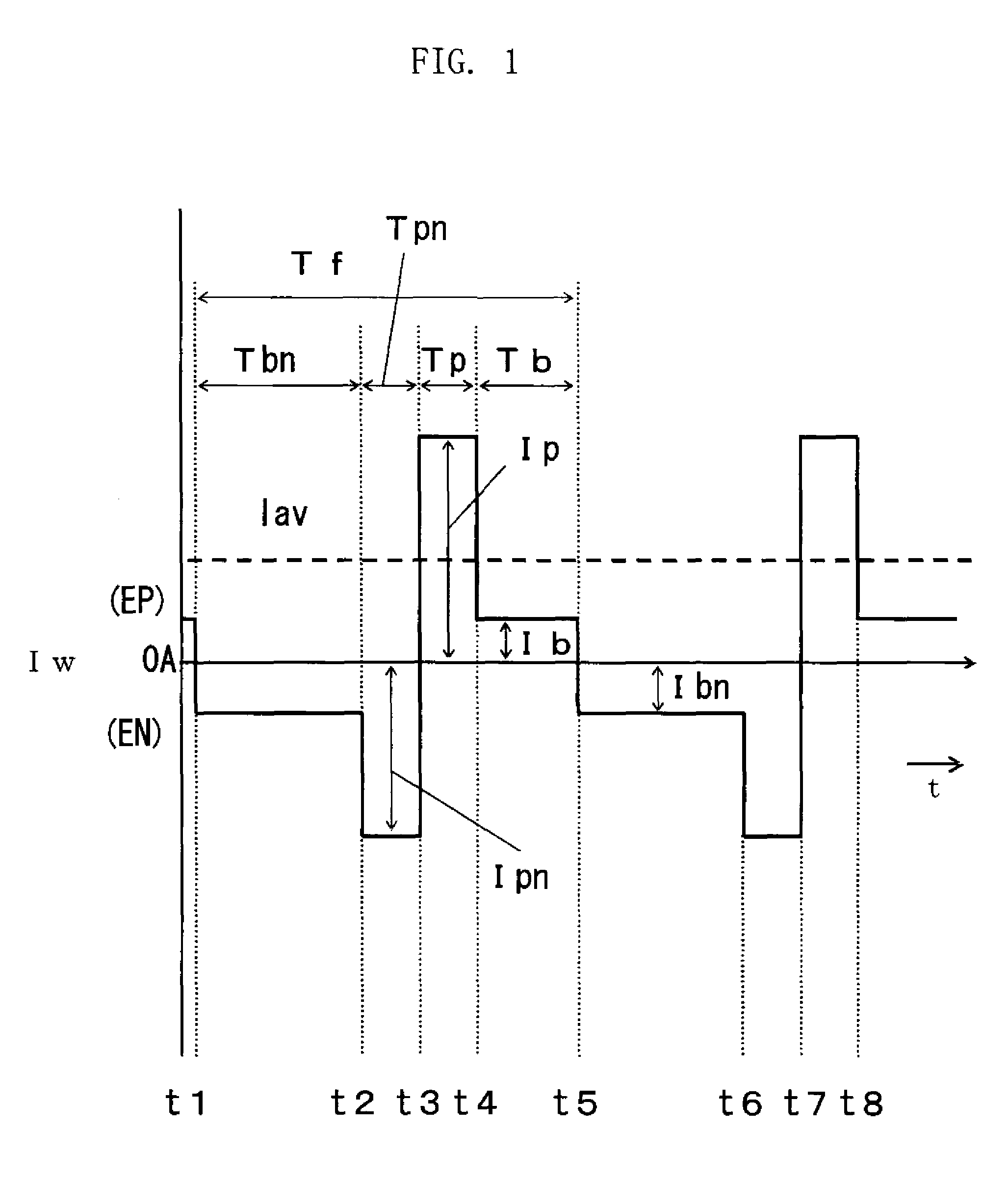 AC pulse arc welding control method