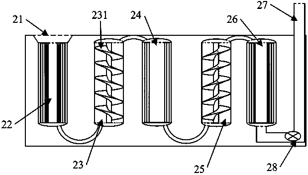 Movable defecation treatment device