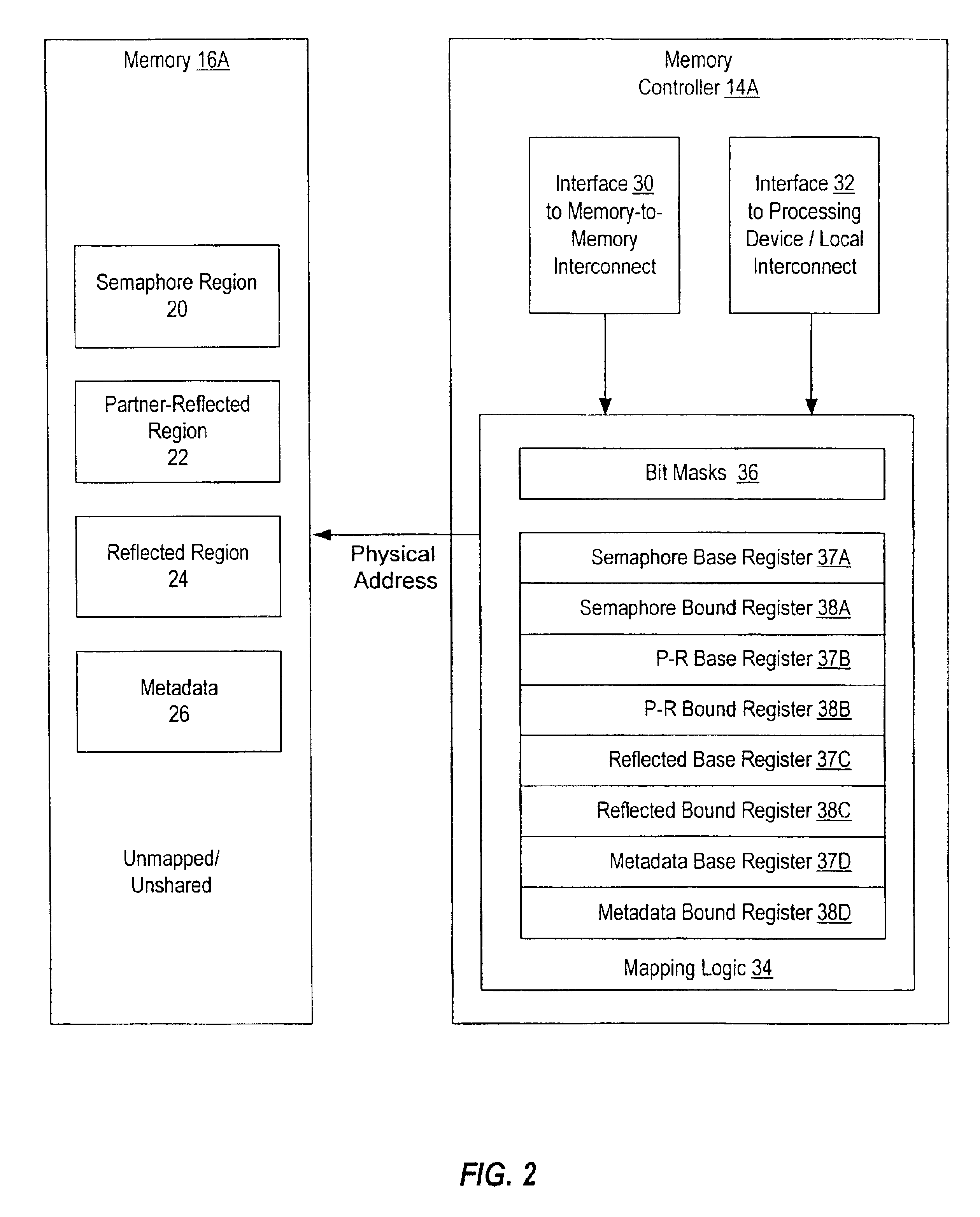 System and method for implementing shared memory regions in distributed shared memory systems