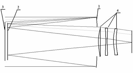 Improved reflective/diffractive hybrid wide field Cassegrain telescope