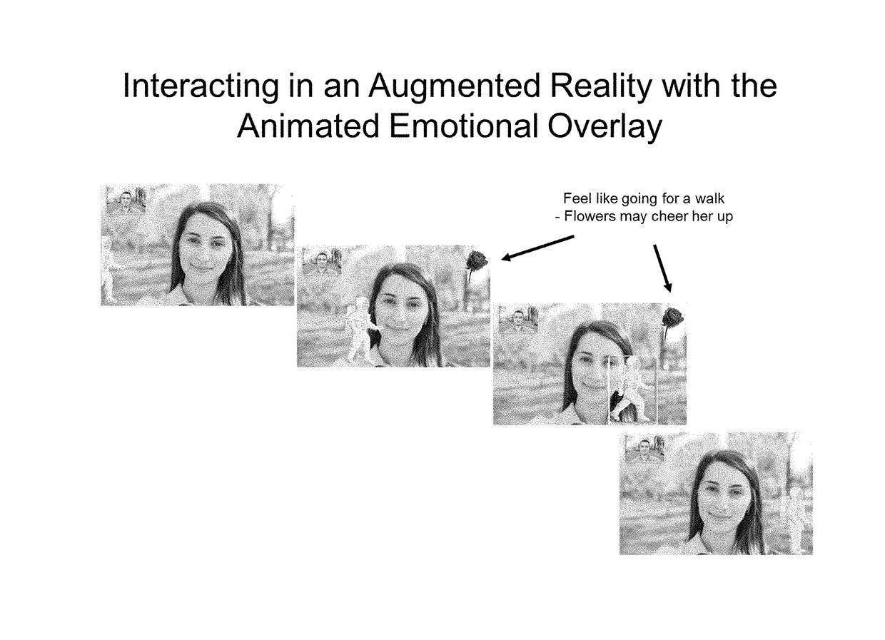 System And Method For Determining And Overlaying Emotion Animation On Calls