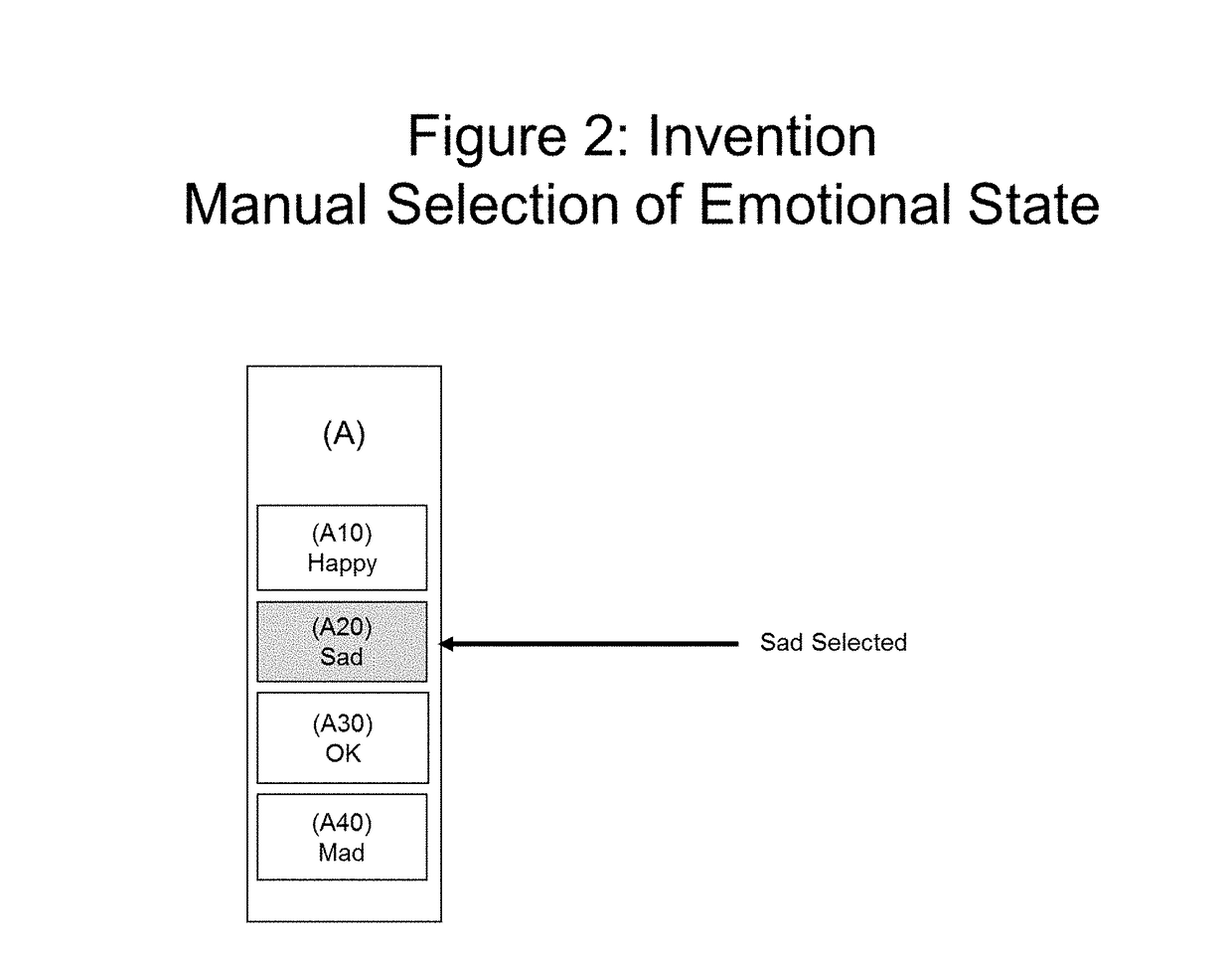 System And Method For Determining And Overlaying Emotion Animation On Calls