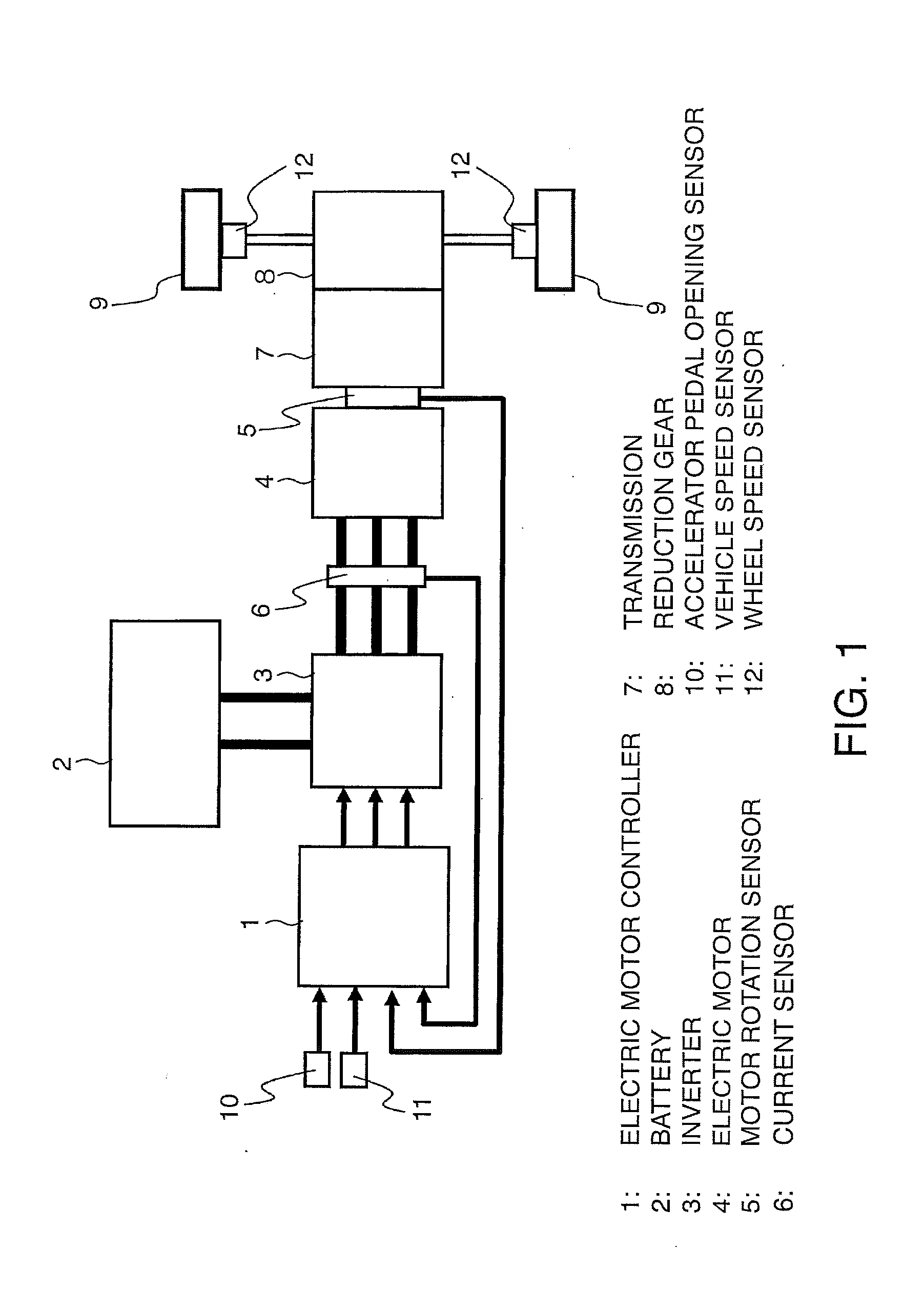 Damping control device and damping control method for vehicle using electric motor