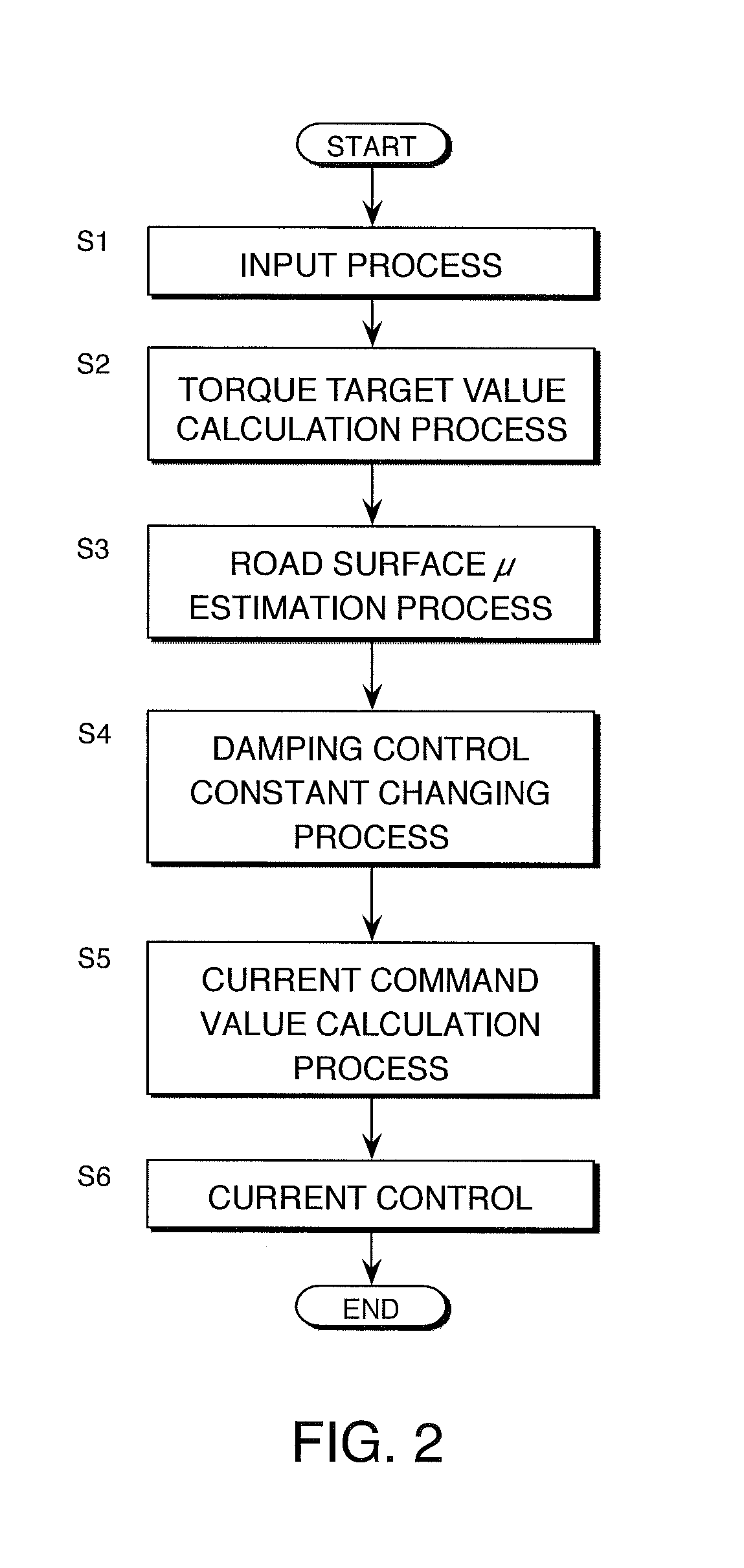 Damping control device and damping control method for vehicle using electric motor