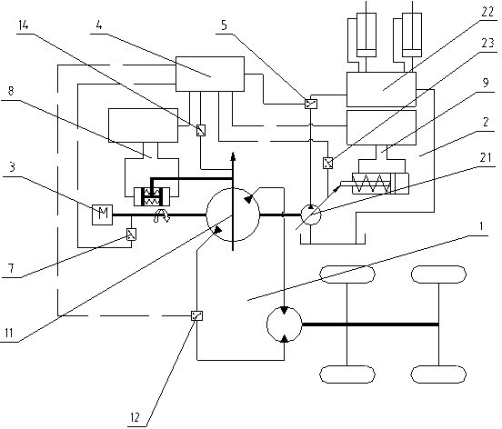 Method and system for controlling power matching of mobile working machine