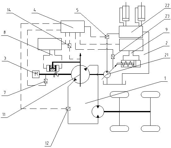 Method and system for controlling power matching of mobile working machine