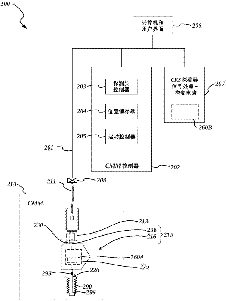 Optics element and method for detecting detachment state of chromatic probe detachment sensor system