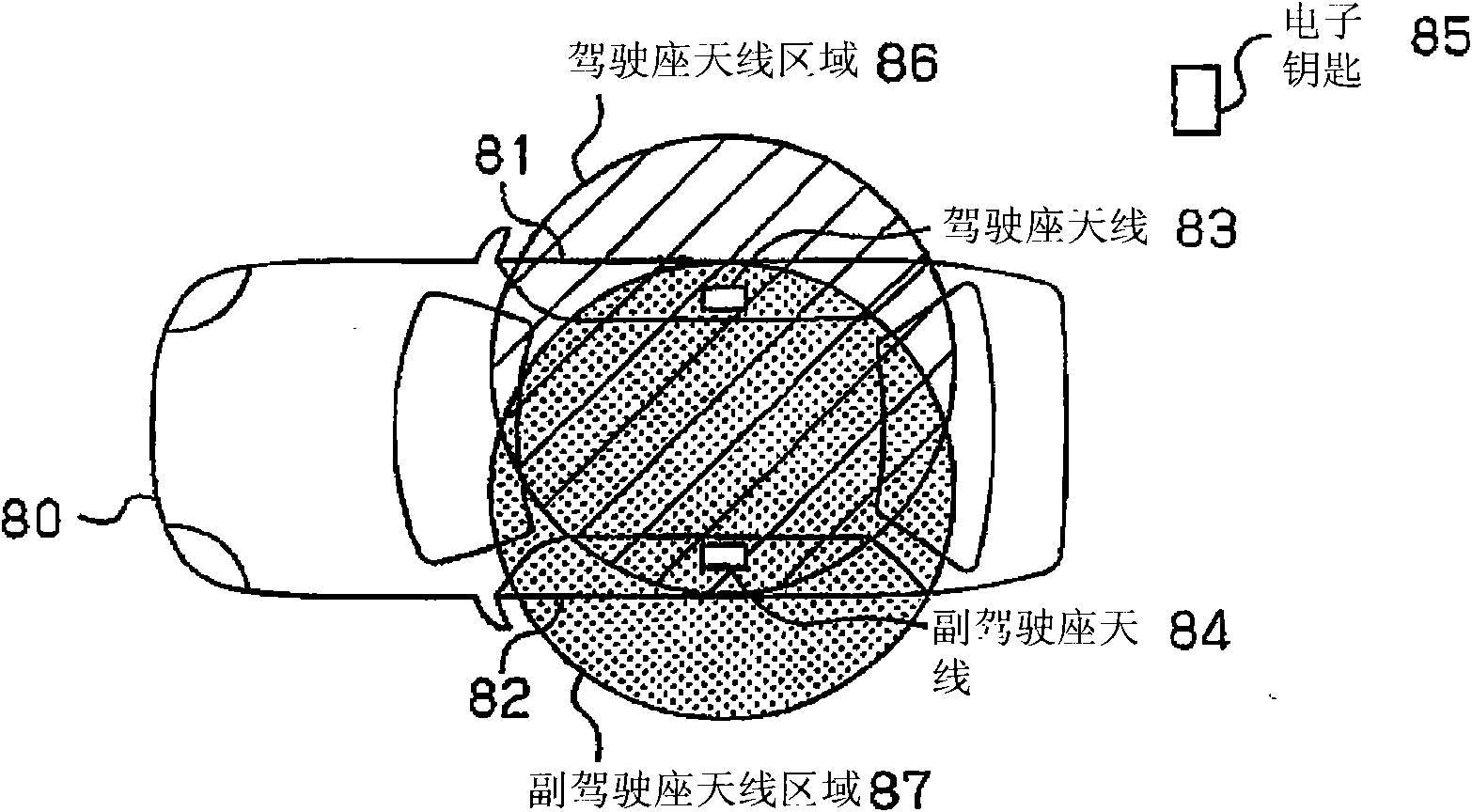 Communication terminal position determination device