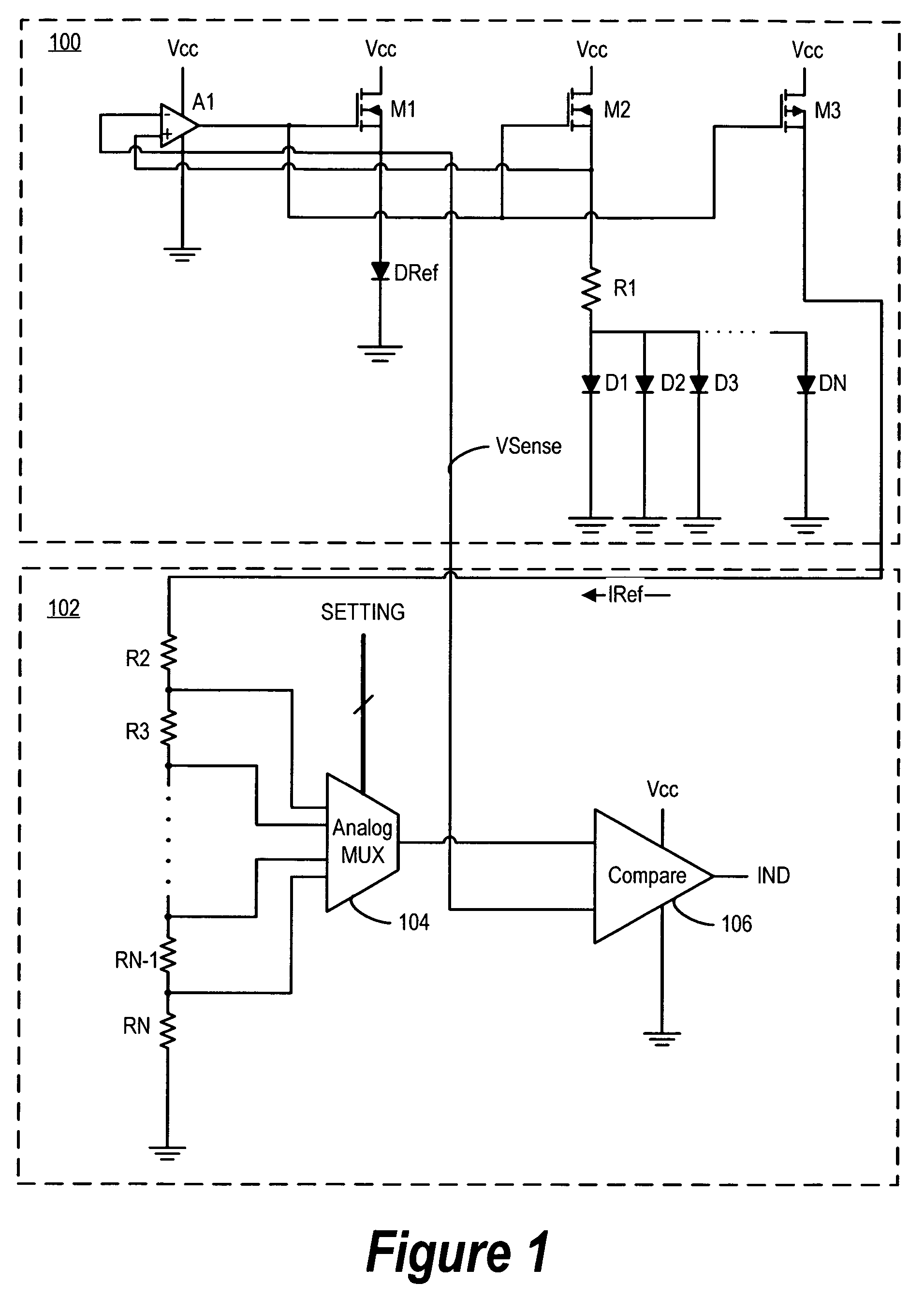 Method and apparatus for on-chip dynamic temperature tracking