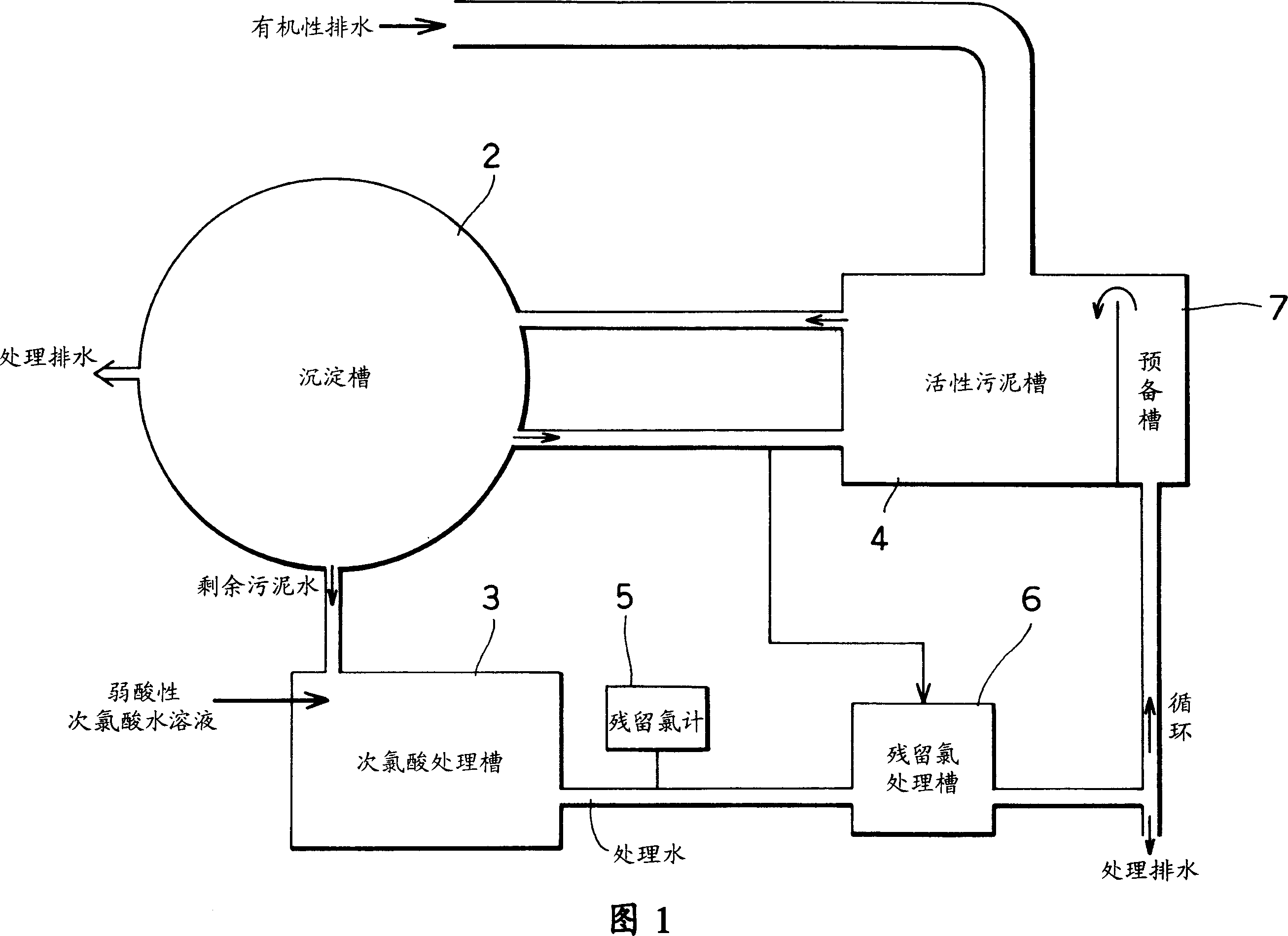 Method and device of processing excess sludge